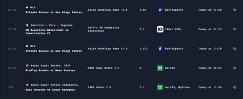 hero bet ltd|Hero Bet Ltd. .